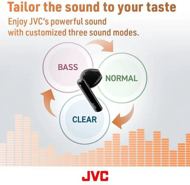 Alt view image 4 of 7 - HAA4TB True Wireless Earbuds, Black | 12mm Driver Unit, Bluetooth 5.1, IPX4, Up to 30 Hours Battery Life