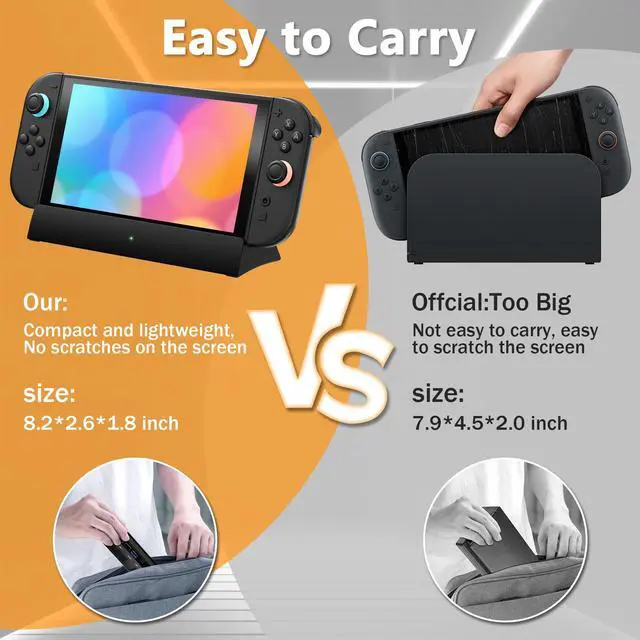 Alt view image 6 of 7 - Switch 2 Dock,TV Docking Station with 4K HD Adapter/USB 3.0 Port/USB-C Port,Includes 20V/3A Power Adapter and Cable