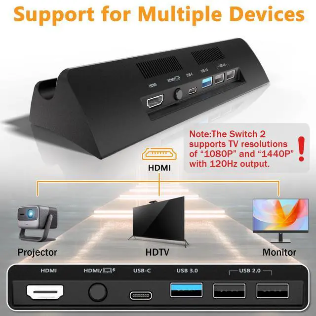 Alt view image 4 of 7 - Switch 2 Dock,TV Docking Station with 4K HD Adapter/USB 3.0 Port/USB-C Port,Includes 20V/3A Power Adapter and Cable