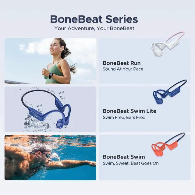 Alt view image 6 of 7 - Bone Conduction Headphones, Open-Back Bluetooth Wireless Sports Headphones, IP66 Sweatproof, 10-Hour Battery Life, with Microphone, Suitable for Cycling, Running, FitnessWhite