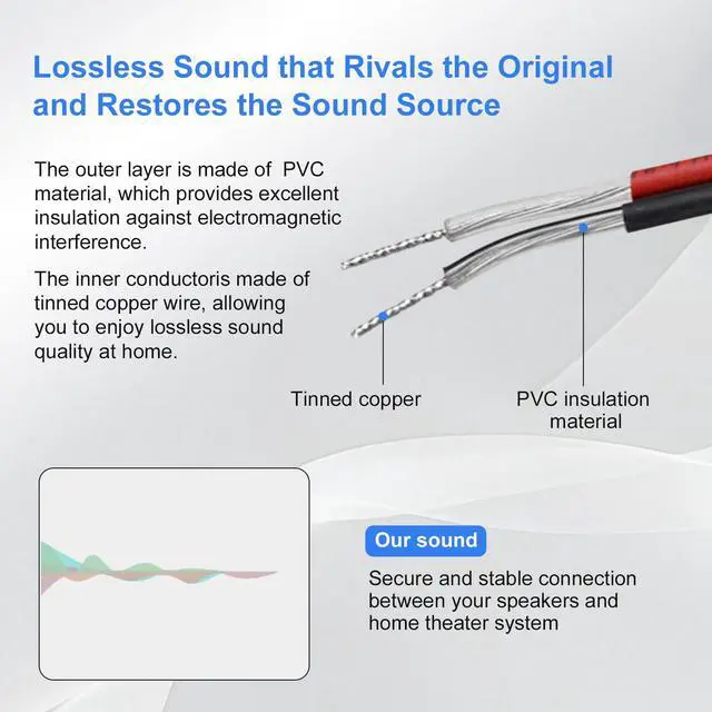 Alt view image 2 of 7 - 10m/ 32.8ft Fit for Samsung 5.1 Sound Speaker Bass Line Systems, Speaker Cord Adapter Home Theaters HTH5500K HTD6730W, DVD Blu-ray Home Theater Wire Cable Cord Adapter (10M)