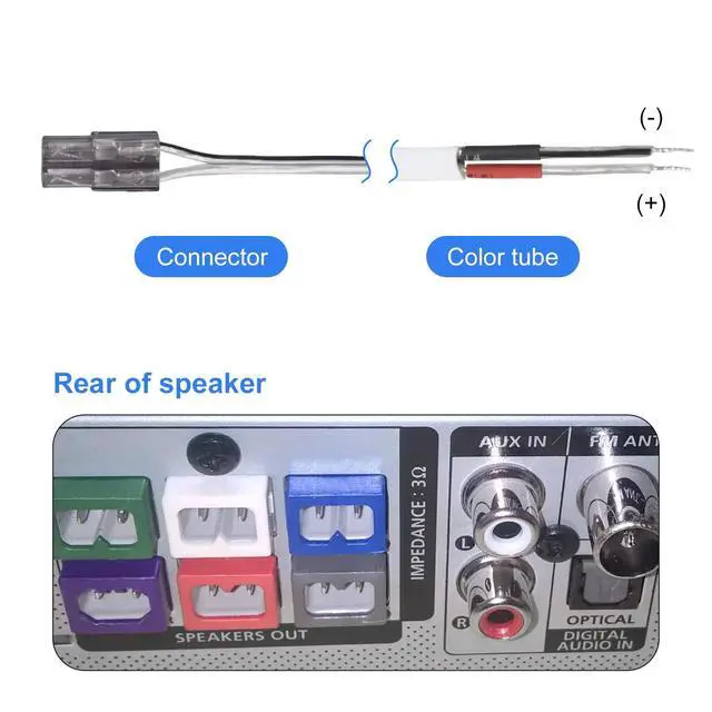 Alt view image 4 of 7 - 10m/ 32.8ft Fit for Samsung 5.1 Sound Speaker Bass Line Systems, Speaker Cord Adapter Home Theaters HTH5500K HTD6730W, DVD Blu-ray Home Theater Wire Cable Cord Adapter (10M)