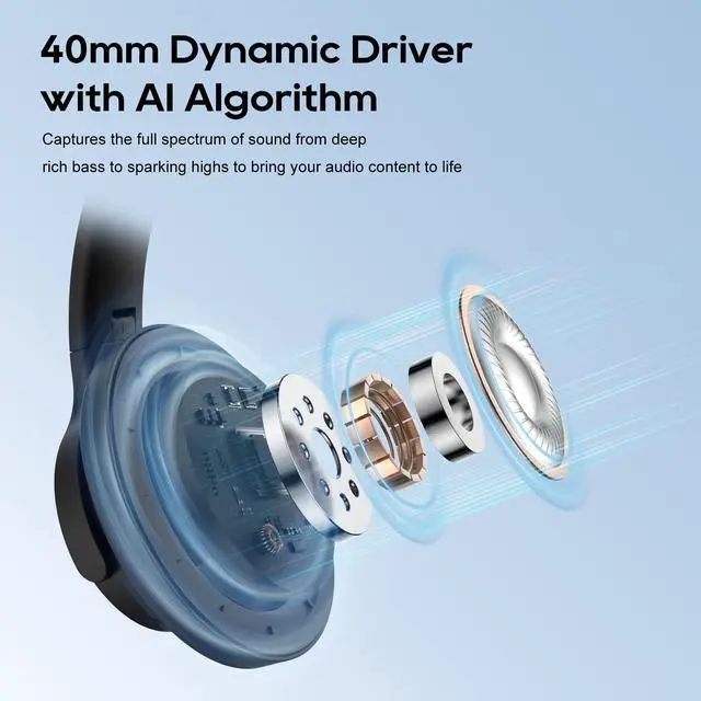 Alt view image 4 of 7 - NiceComfort 15 (2nd Gen) Hybrid Noise Cancelling Wireless Headphones,Bluetooth 6.0,with Low Latency,Spatial Audio,ENC,120Hrs