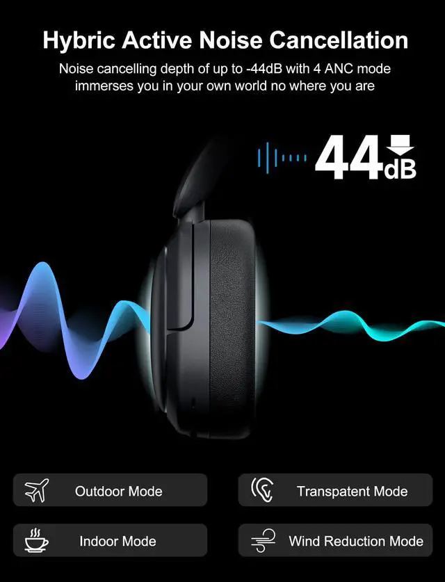 Alt view image 2 of 6 - W800BT Pro Headphones with -44dB Hybrid Active Noise Cancelling | 253g Lightweight Comfort Over Ear Wireless Bluetooth Headphones with Foldable Design, Hi-Res Audio, AI Clear Call & Custom EQ