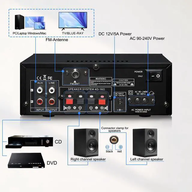 Alt view image 4 of 7 - AK50 Stereo Amplifier Home Audio, Stereo Receivers 400W Home 2 Channel Bluetooth 5.0 Power Amplifier System, FM Radio, USB, SD Card, with Remote Control for Home Theater Speakers Studio, Karaoke