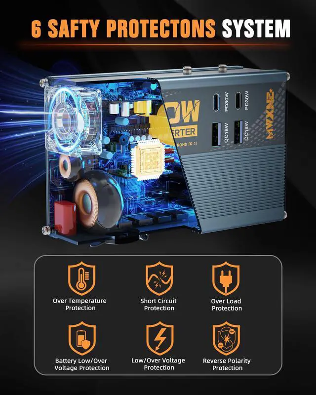 Alt view image 5 of 7 - 300W Power Inverter DC 12V to 110V AC Adapter with Dual AC Outlets/2 PD30W USB-C/2 QC18W USB Ports/1 Cigarette Lighter Outlet - Ideal Car Charger for Laptops