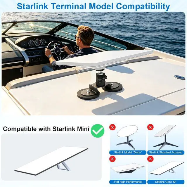 Alt view image 6 of 7 - Magnetic Mount for Starlink Mini, 360° Rotation and 90° Tilt Adjustable Gimbal Mounting, 3.46'' Dual-Magnet Base for Motor/Vehicle/ Truck/ car/ Van/Boat/Yacht/RV, Compatible with 2024/2025/2026