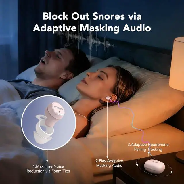 Alt view image 6 of 7 - MS217 Sleep Earbuds, Mini Earbuds with Noise Reduction Bluetooth 6.0 Headphones, AI Translation Earbuds in Real Time Support 165 Languages for Side Sleepers Travel Business