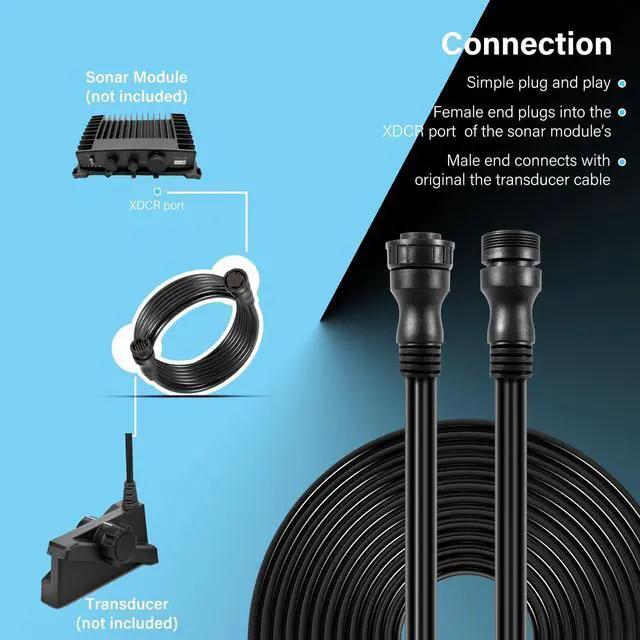 Alt view image 5 of 7 - 010-12855-00 10-Feet 21-pin Panoptix LiveScope Transducer Extension Cable for Garmin GLS 10 Sonar Module, Panoptix LiveScope System, LVS32/ LVS32-TH/LVS34 Transducer, LiveScope XR/XR LVS62