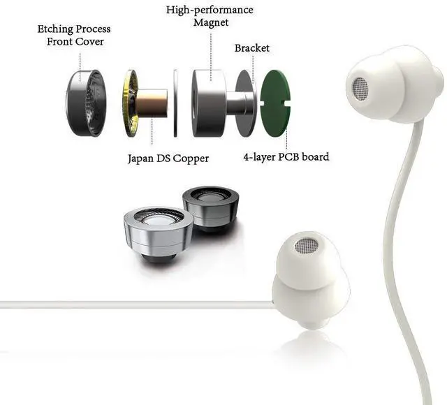 Alt view image 4 of 6 - Sleep Earbuds, Ultra-Soft Comfortable Noise Isolating Earplugs Workout Headphones in-Ear Earphones w/Mic & Volume Control - Perfect for Side Sleeper Air Travel, Meditation & Insomnia(White)
