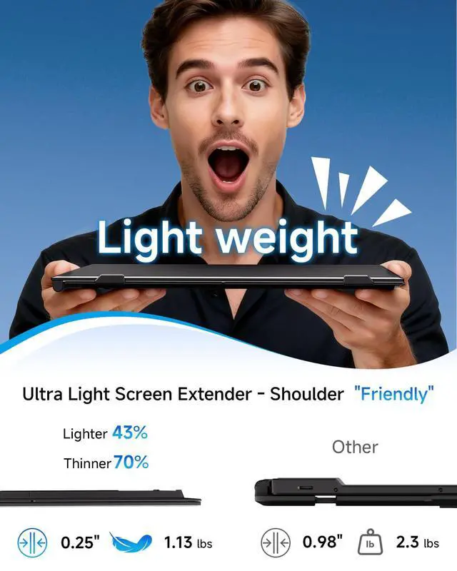 Alt view image 2 of 7 - Laptop Screen Extender Ultra Portable, 14" 1080P 1.31lbs FHD Low Blue Light Portable Monitors for Laptop, Plug & Play Dual Screen Monitor for Laptops, Travel Extra Monitors for Laptops for Windows/Mac