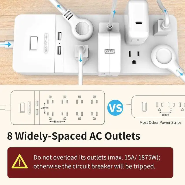 Alt view image 3 of 7 - Flat Plug Extension Cord 15Ft - 8 Outlets Surge Protector Power Strip with 2 USB, Overload Protection, 1080 Joules, ETL Listed, 15A/1850W, Wall Mountable for Home Office and Workbench, White