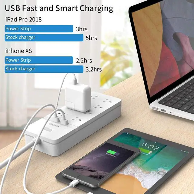 Alt view image 5 of 7 - Flat Plug Extension Cord 15Ft - 8 Outlets Surge Protector Power Strip with 2 USB, Overload Protection, 1080 Joules, ETL Listed, 15A/1850W, Wall Mountable for Home Office and Workbench, White