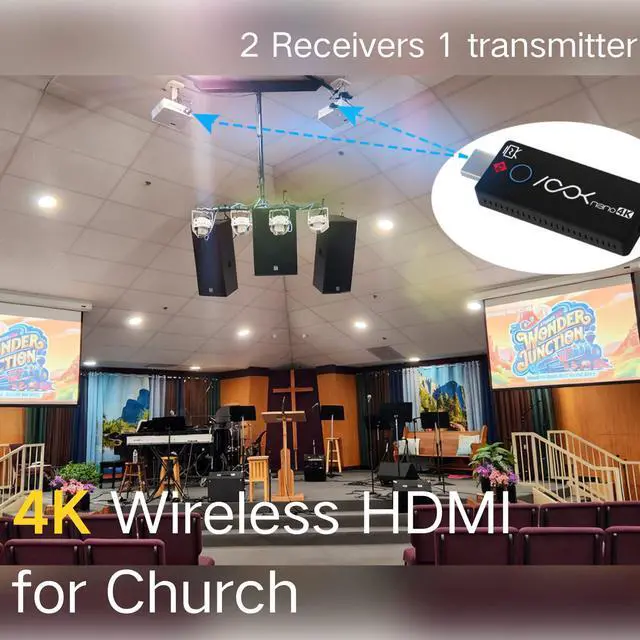 Alt view image 4 of 7 - Wireless HDMI Transmitter and 2 Receivers 4K, Ask Nano HDMI Wireless Splitter Presentation Kit for Classroom, Church, and Meeting Room, 50FT Range, Ultra 4K Output, Low Latency, Cast Screen to 2 TVs