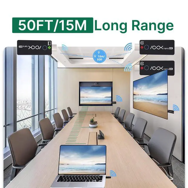 Alt view image 3 of 7 - Wireless HDMI Transmitter and 2 Receivers 4K, Ask Nano HDMI Wireless Splitter Presentation Kit for Classroom, Church, and Meeting Room, 50FT Range, Ultra 4K Output, Low Latency, Cast Screen to 2 TVs