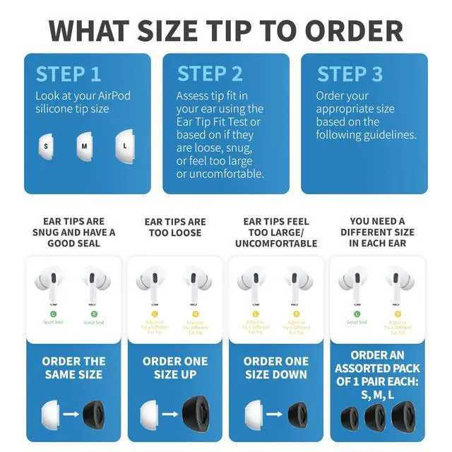 Alt view image 6 of 6 - Limited Edition Foam Replacement Ear Tips, Black Small (3 Pairs) | For Apple AirPods Pro 1 & 2, Ultimate Comfort, Secure Fit, Superior Noise Isolation, Anti Slip, Prevent from Falling Out