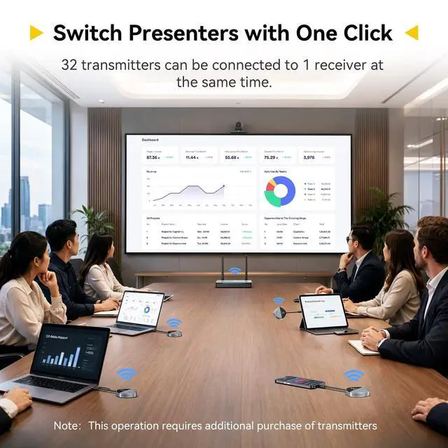 Alt view image 4 of 7 - Wireless HDMI Transmitter and Receiver, USB-C & HDMI Adapter, 1080P@60Hz | 328 ft Range, 2.4G/5G, Plug and Play, Up to 32 Transmitters, Audio & Video Streaming from Laptop, Phone to Monitor, Projector
