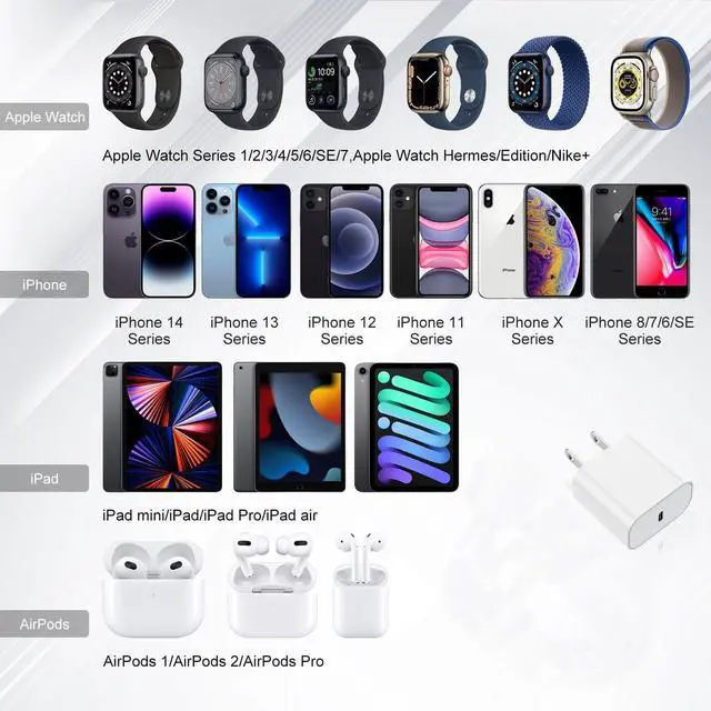 Alt view image 4 of 5 - for Beats Headphones Charger 20W USB-C Power Adapter Compatible with Beats Studio Buds,Studio Buds +,Solo 4,Studio Pro,Fit Pro,Solo Buds Earbuds Charger