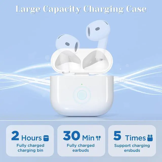 Alt view image 4 of 7 - Wireless Charging Case Compatible with AirPods 4 USB C Port, Air Pods 4th Gen Charging Case Replacement with Touch Sensing, Built-in 660 mAh Battery, No Earbuds (Touch Version)