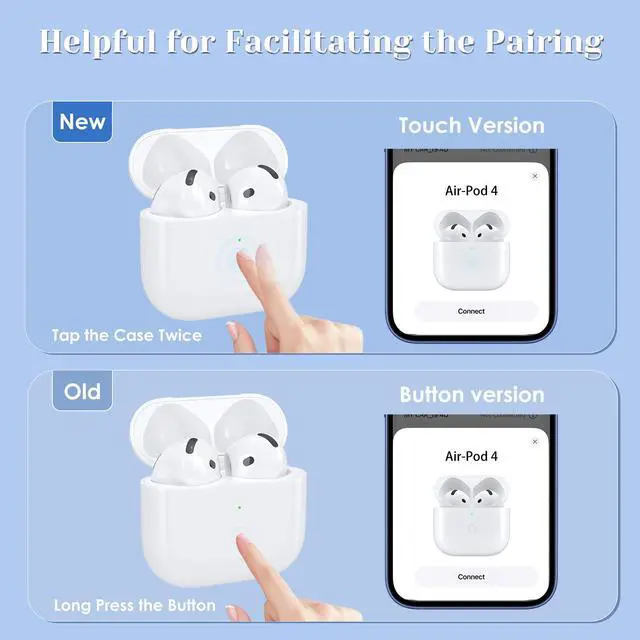 Alt view image 6 of 7 - Wireless Charging Case Compatible with AirPods 4 USB C Port, Air Pods 4th Gen Charging Case Replacement with Touch Sensing, Built-in 660 mAh Battery, No Earbuds (Touch Version)