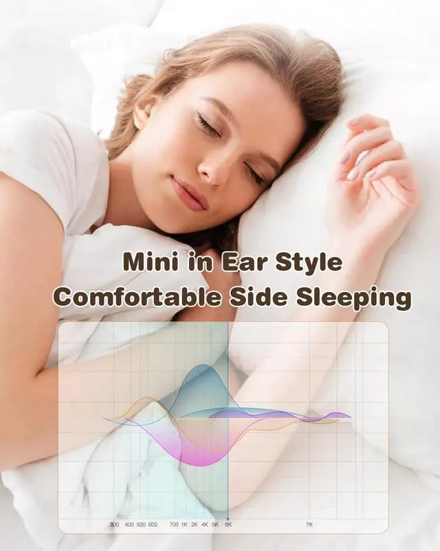 Alt view image 6 of 7 - 2 Pairs Invisible Small Mini Earbuds Wireless Bluetooth Sleep Hidden Headphones Sleeping Micro Smallest Discreet Tiny Low Profile Earbud Earphone Ear Buds for Small Ear Canal Women, Work, Side Sleeper