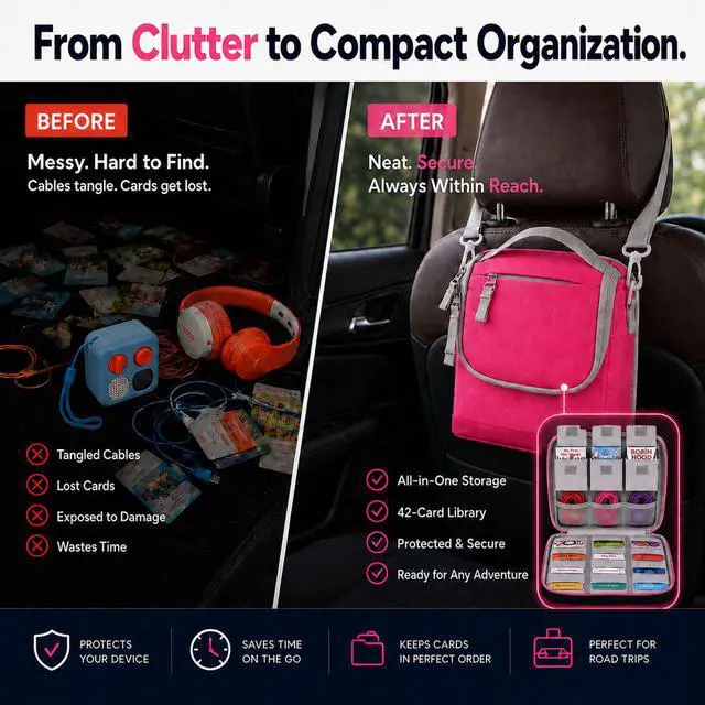 Alt view image 3 of 7 - Carrying Case for Yoto Mini 2024, Fits 42 Cards & Headphones | Velcro-secured pockets, polyester shell, strap works as shoulder carry or car headrest mount, compact travel audio organizer
