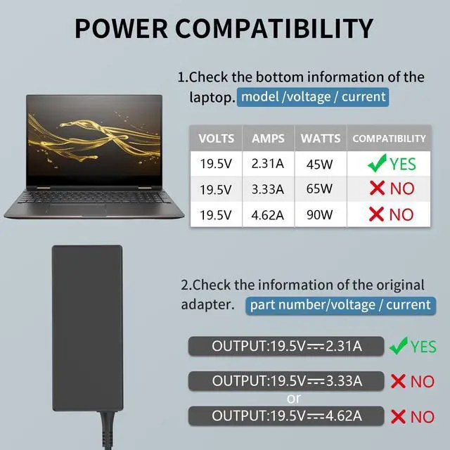 Alt view image 3 of 6 - 45W 19.5V 2.31A 741727-001 L25296-001/002 Laptop Charger Compatible with HP Stream 13 11 14 740015-002/003/004 TPN-LA15 854054-001 Blue Tip Adapter Power Supply