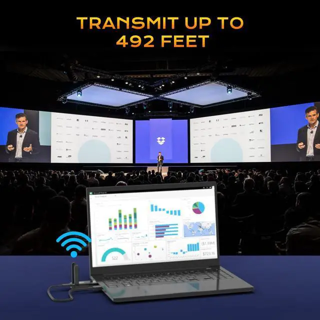 Alt view image 3 of 7 - Upgraded Wireless HDMI Transmitter and Receiver with Antenna | 492ft/150m, 2.4/5GHz Wireless Video, with 2 adapters, 4K Decoding 1080P, Plug & Play for Laptop, Camera, TV, Projector