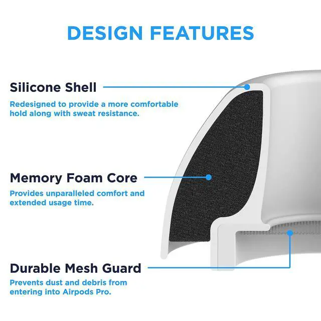 Alt view image 5 of 7 - Ultra-Premium Silicone-Memory Foam Ear Tips for AirPods Pro 1st and 2nd Gen | Ultra Secure for Athletes | Comfortable | Better Sound | by SportMagic (Black, Assorted S/M/L)