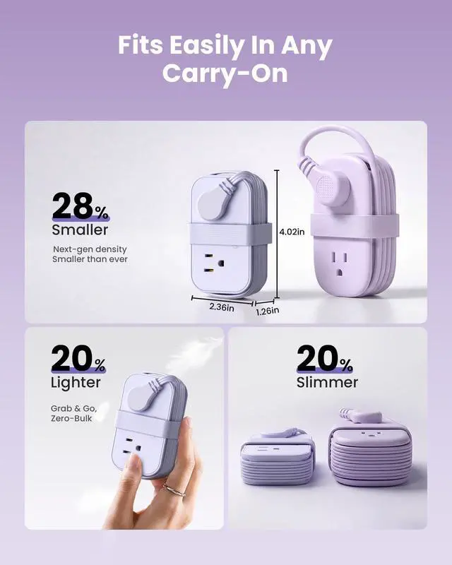 Alt view image 2 of 7 - 10in1 Cruise Approved Travel Power Strip USB C 20W,Travel Essential | for Cruise Hotel Airplane Beach Vacation,4ft Wrap Cord Flat Plug,6 Outlets (4 Widely Spaced),USB C Fast Charging,Travel Gifts