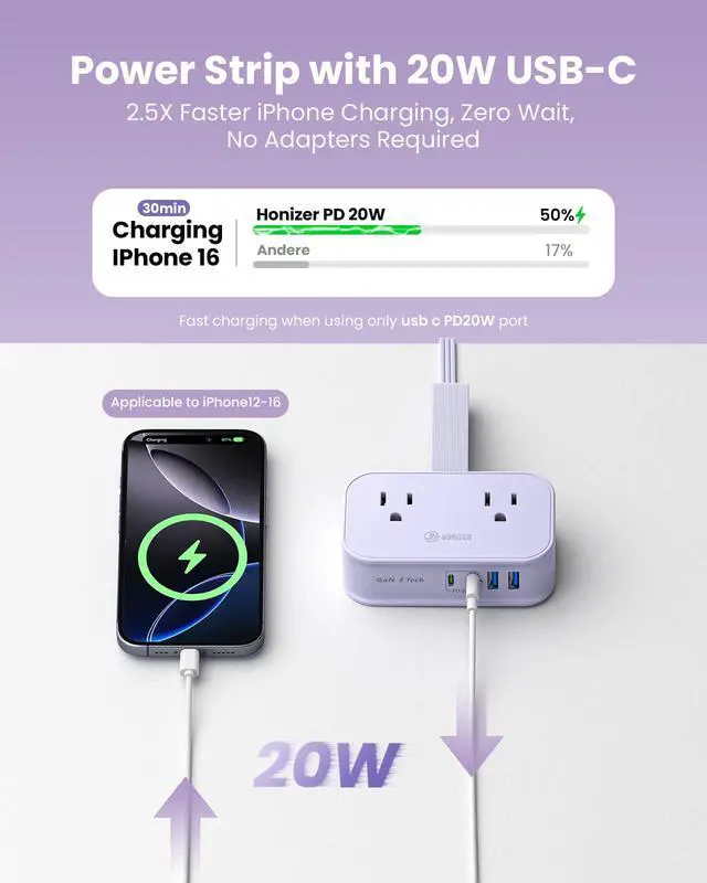 Alt view image 4 of 7 - 10in1 Cruise Approved Travel Power Strip USB C 20W,Travel Essential | for Cruise Hotel Airplane Beach Vacation,4ft Wrap Cord Flat Plug,6 Outlets (4 Widely Spaced),USB C Fast Charging,Travel Gifts