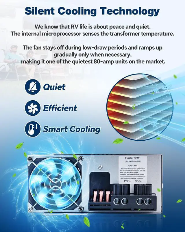 Alt view image 5 of 7 - PD9280 RV Power Converter Inverter Charger 80 Amp for Progressive Dynamics Inteli-Power 9200 Series Converter/Charger with Built-in Charge Wizard for Rv Camper Caravans