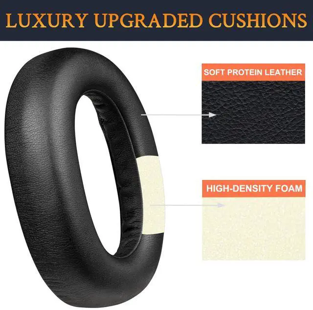 Alt view image 5 of 7 - Professional Replacement Ear Pads Cushions for Jabra Elite 85h Wireless Over-Ear Headphones, Earpads with Soft Protein Leather, Noise Isolation Foam - Black