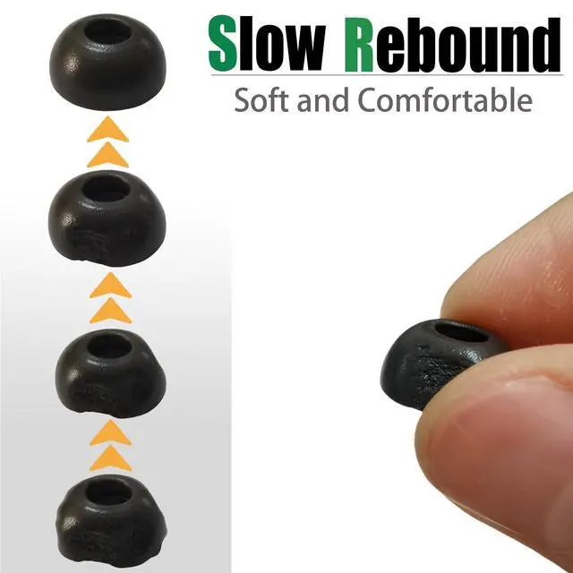 Alt view image 2 of 6 - Memory Foam Ear Tips for Galaxy Buds3 Pro/Buds4 Pro, L/M/S/XS Replacement | Noise Isolating Secure Fit, Anti-Slip Earbuds Tips for Galaxy Buds3 Pro/Buds4 Pro, Fits Charging Case, L/M/S/XS
