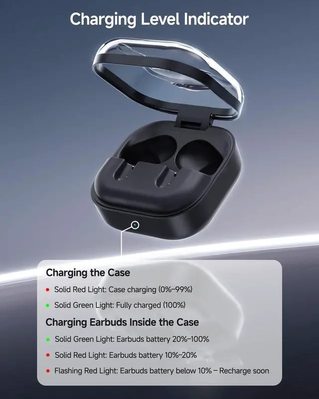 Alt view image 7 of 7 - Charging Case for Samsung Galaxy Buds 4 Pro | Replacement Charger Case with Paring Function, Supports Wireless Charging (Earbuds not Included)