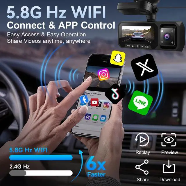 Alt view image 3 of 7 - 4K 3 Channel Dash Cam Front and Rear - Dash Camera for Cars - 5.8GHz WiFi GPS dashcam with IR Night Vision, 2.5K+1080P*2 Triple Car Camera 3.16" IPS, 32GB Card, G-Sensor, 24H Parking Mode
