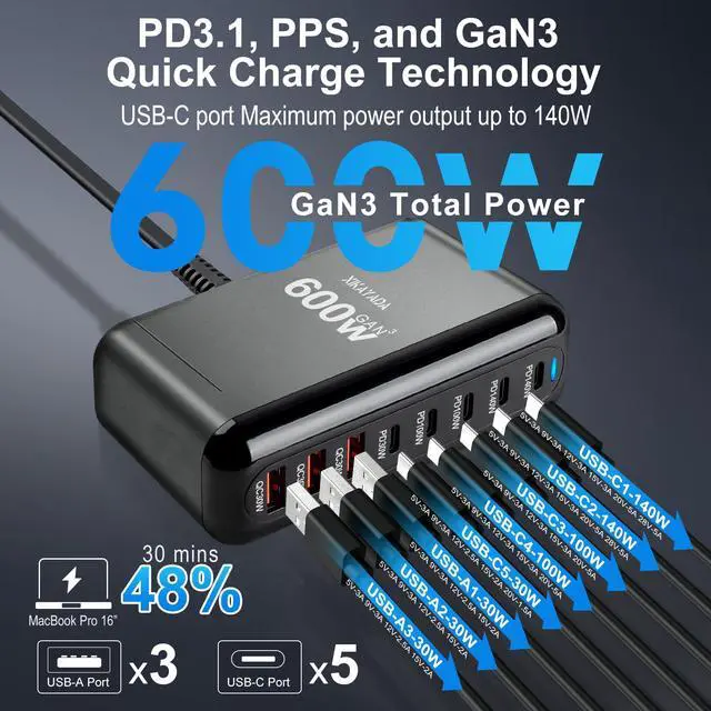 Alt view image 2 of 6 - USB C Charger PD GaN Fast Charger Block 8-Port Fast Charging Station AC Adapter Compatible with MacBook Pro/Air, Chromebook, HP/ASUS/DELL Laptop, iPhone/Android Phone (600W)
