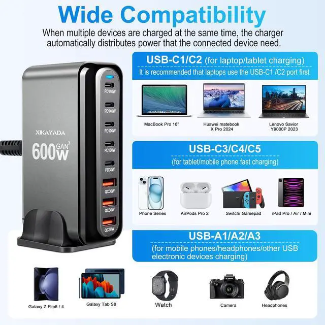 Alt view image 3 of 6 - USB C Charger PD GaN Fast Charger Block 8-Port Fast Charging Station AC Adapter Compatible with MacBook Pro/Air, Chromebook, HP/ASUS/DELL Laptop, iPhone/Android Phone (600W)