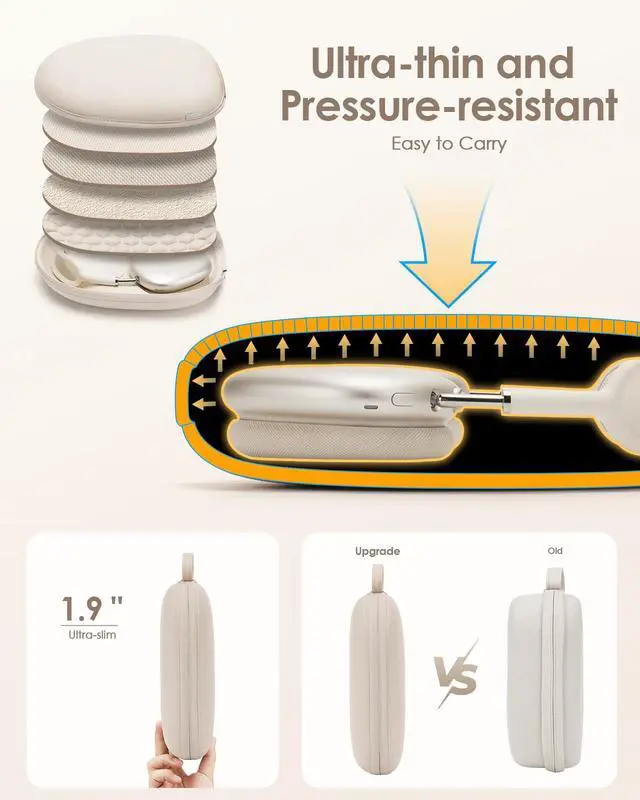 Alt view image 4 of 7 - Yinke Smart Case for AirPods Max 2/ AirPods Max - Super-Slim Hard Shell & Fast Sleep Mode, Portable Travel Organizer with Honeycomb Lid Protection (Starlight)