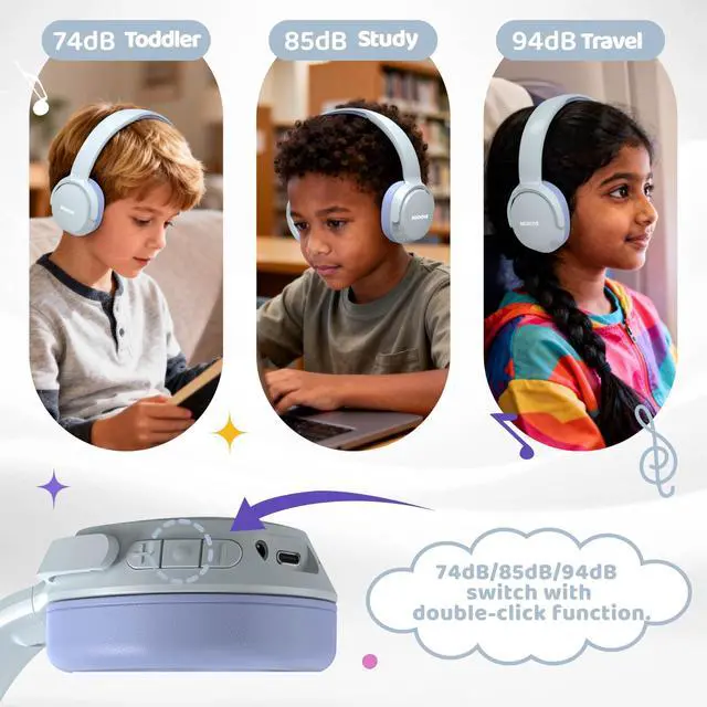 Alt view image 5 of 7 - Headphones For Kids Bluetooth 5.4 Wireless 68H Play Time Volume Limit 85/94dB Over-Ear Foldable Headset,with Mic Wired Aux for Toddler Child Boy Girl School Pad Tablet Light Silver(Gray)/Purple