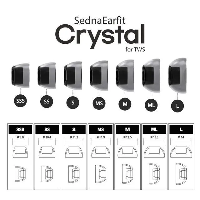 Alt view image 3 of 7 - SednaEarfit Crystal for TWS, Earbud Tips for Beats & More
