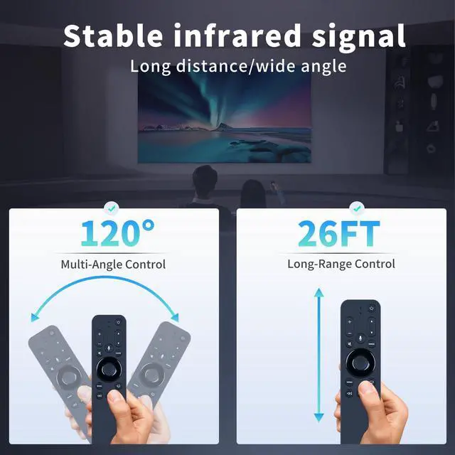 Alt view image 4 of 7 - All URC1110 Replacement Voice Remote Control for Apple TV HD and 4K TV Box, Support Siri