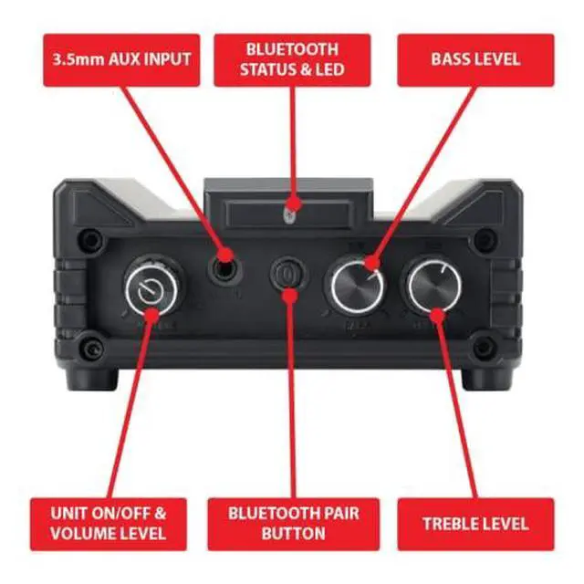 Alt view image 7 of 7 - LU63PB 6.5" Black 3-Way High Performance Outdoor Indoor Speakers with DBTMA100 Black Micro Wireless Bluetooth Amplifier Bundle