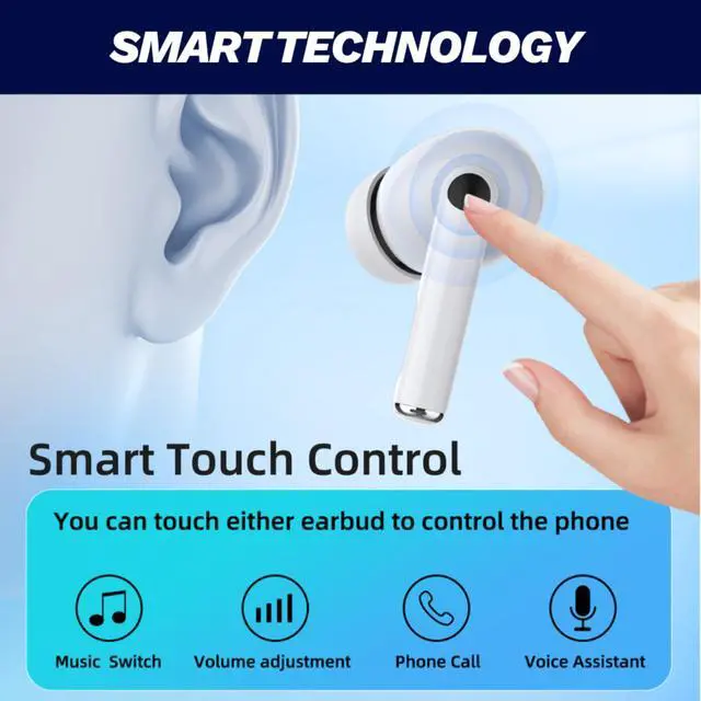 Alt view image 3 of 7 - 5.0 Pro True Wireless TWS Bluetooth Earbuds with Charging Case + USB-C Cable, 20H Playtime, Deep Stereo Bass, Touch Control, iOS Android iPhone, Comfort Fit, Built-in Mic, Sport, White