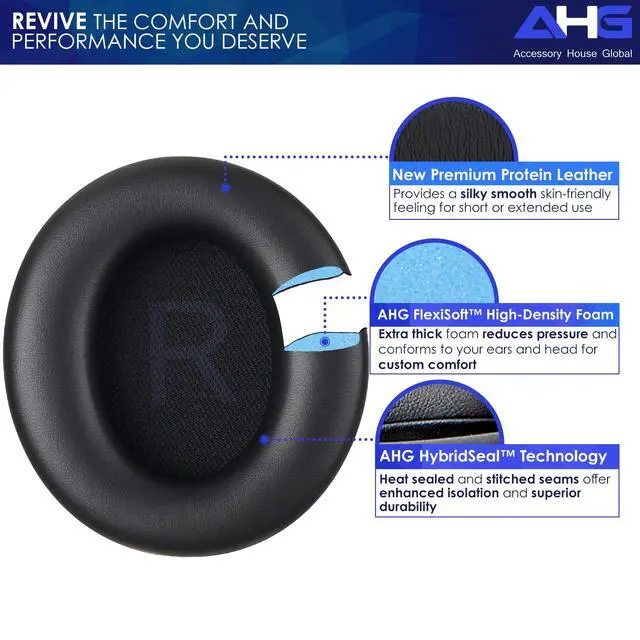 Alt view image 2 of 7 - AHG Premium Replacement Sound core Space q45 Headphones Ear Pads/Space Q45 Ear Cushions Compatible with Anker Soundcore Space Q45 Headphones (Black). Premium Protein Leather | High-Density Foam