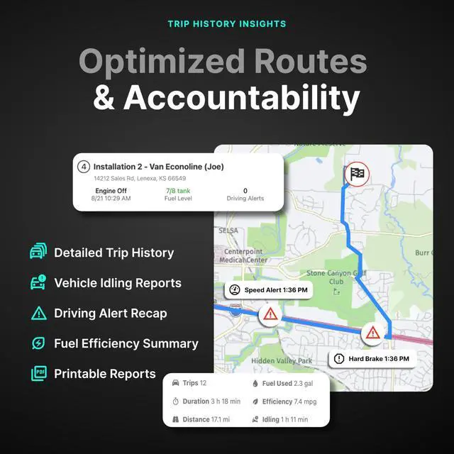 Alt view image 3 of 5 - GPS Tracker for Vehicles, Low Monthly Fee, Cancel Anytime, 1 Pack | Instant Location, Live Driving Alerts, Trip and Fuel Reports for Fleets, Low Monthly Subscription