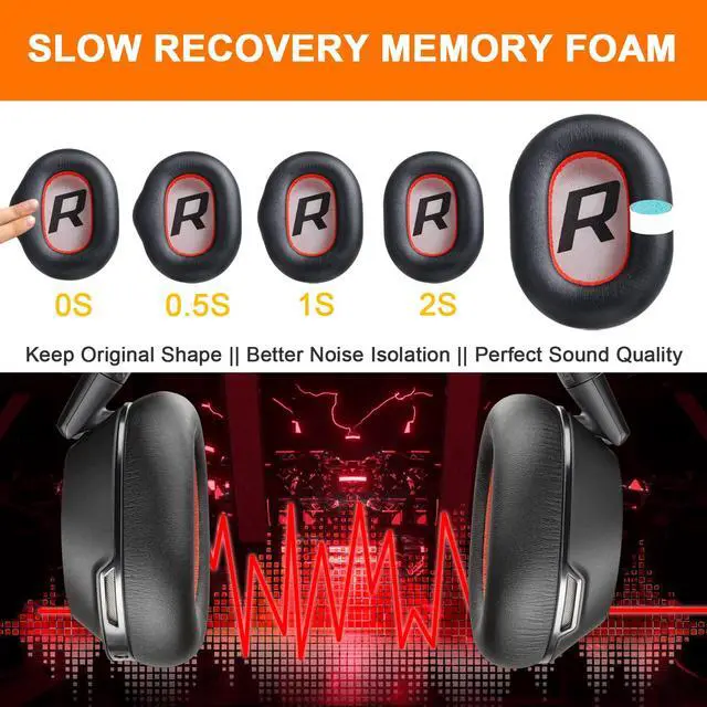 Alt view image 4 of 7 - Replacement Ear Pads for Plantronics Voyager 8200 UC, Earpads Cushions Compatible with Plantronics BackBeat Pro 2 Wireless Headphones, Premium Protein Leather Softer Memory Foam Noise Canceling
