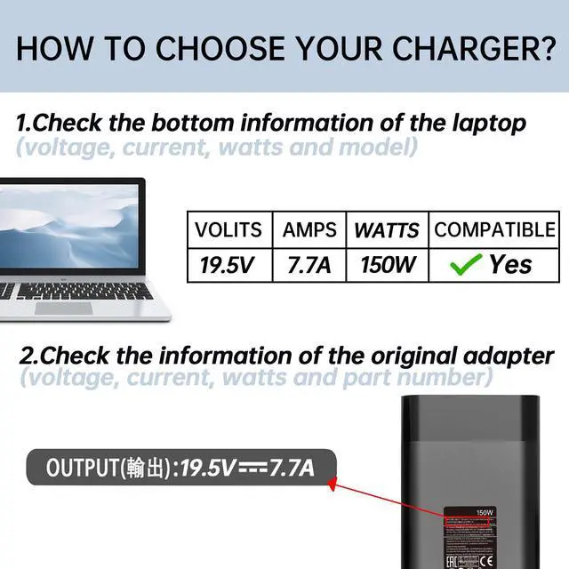 Alt view image 2 of 7 - 150W Laptop Charger Compatible with HP Zbook 15 16 17 15u 15v G3 G4 G5 G6 G7 G8 G9 Studio Firefly 15 G4 G5 G7 G8 G9 G10 G11 Victus 15 OMEN by 15 17 Pavilion Gaming 15 17 AC Adapter Power Supply Cord