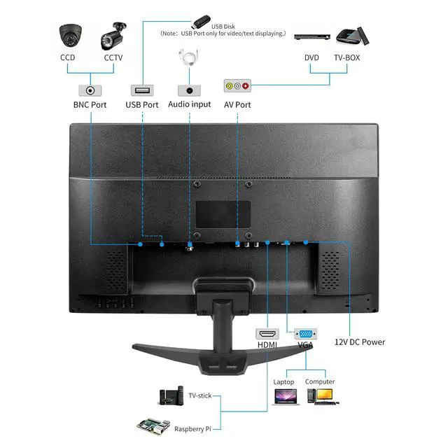 Alt view image 6 of 7 - 20" PC Monitor 16:9 1600x900 Kitchen Monitor LED Screen Display, 5Ms, 60 Hz, VESA Mountable, Build in Speaker, with VGA HDMI AV BNC USB for FireStick, Computer, Laptop