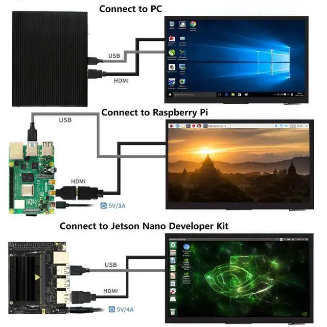 Alt view image 3 of 7 - 7 inch HDMI LCD 1024x600 Resolution Capacitive Touch Screen IPS Display Module Compatible with Raspberry Pi 4 3 2 1 B B+ A+,Jetson Nano,Support Software Resolution (up to 1920×1080)